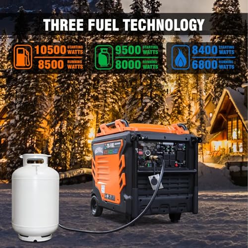 GENMAX 15000W Tri-Fuel Portable Generator - 2025 Model with ATS, CO Sensor, Digital Display & 50A Output Perfect for Home Backup, Construction Sites & Emergency Power (GM15000ET)