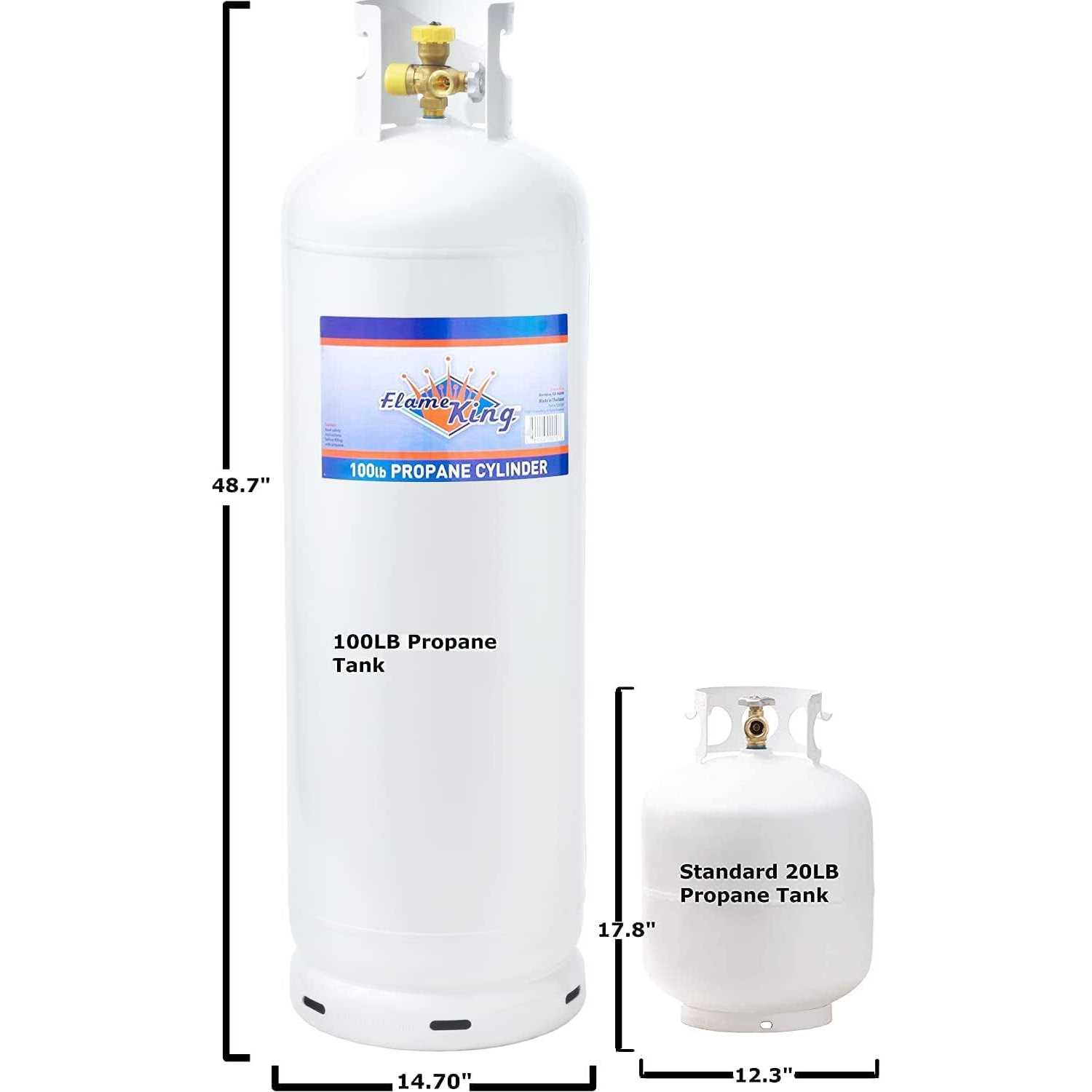 Flame King 100 LB Multi Propane Tank with High Capacity Filler Valve