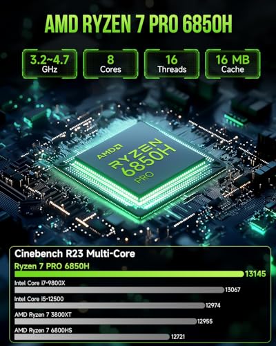 GMKtec Gaming PC, K11 AMD Ryzen 9 8945HS(8C/16T, Up to 5.2GHz), 32GB DDR5 RAM 1TB Mini PC Desktop Computer, Oculink, Dual NIC 2.5GbE LAN, HDMI/DisplayPort/USB4*2