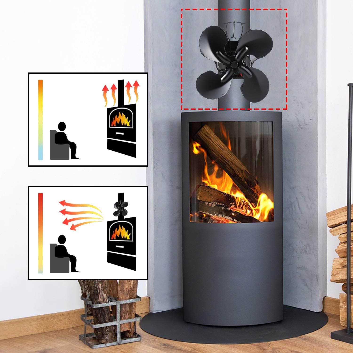 Heat Powered 4 Blades Stove Fan,Silent Flue Pipe Fireplace Fan, Eco-Friendly on Chimney for Wood Log Burner Fireplace Pack of 2