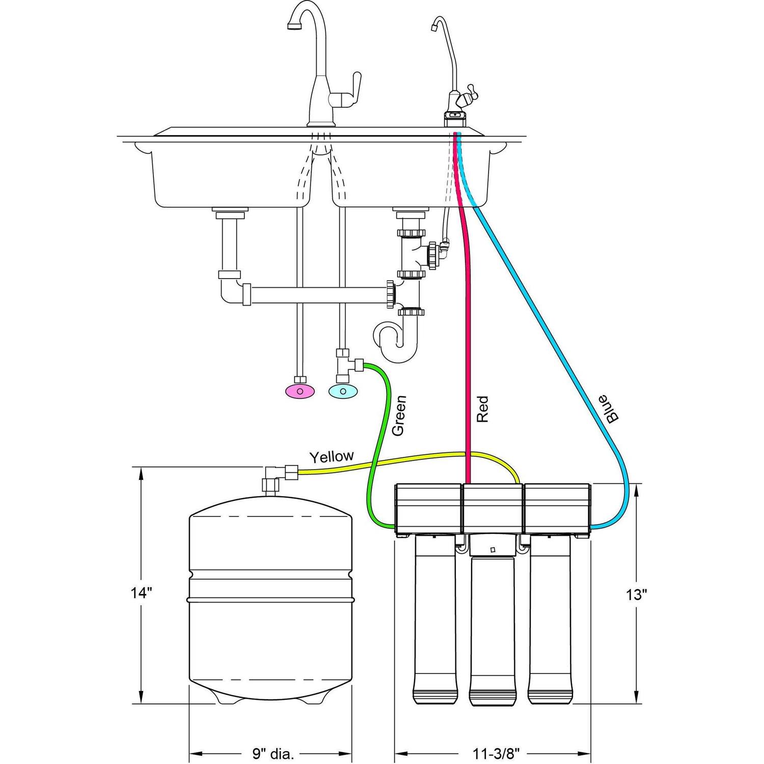 EcoPure Reverse Osmosis Under Sink Water Filtration System