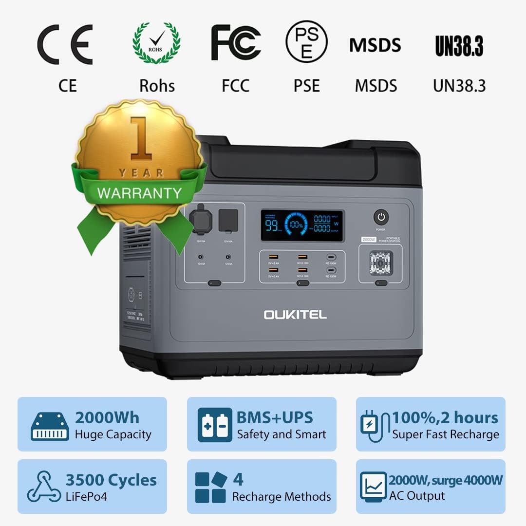 Portable Power Station 2000W, 2000WH Solar Generator OUKITEL P2001, LiFePO4 Outdoor Electric Generators with 6 AC Outlet, 100W USB-C Emergency Backup Electric Generator Power Supply for Outdoor Camping Road Trip