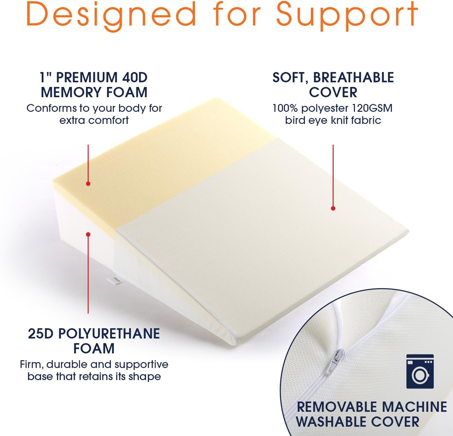Cheer Collection Acid Reflux Bed Wedge Pillow for Sleeping Gentle Incline Cushion to Elevate and Support Head and Back (25" x 25" x 6.5")