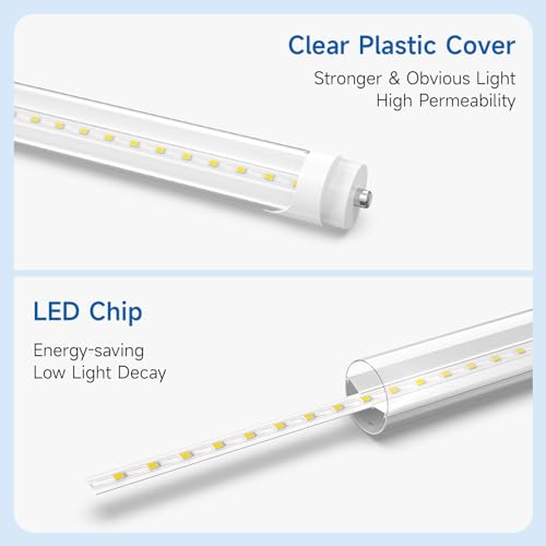SHINESTAR 20-Pack 8FT LED Bulbs, Ballast Bypass, 44W 6500K Daylight, F96T12 LED Replacement for T8 T10 T12 Fluorescent Tubes, FA8 Single Pin, Dual-end, Clear Cover