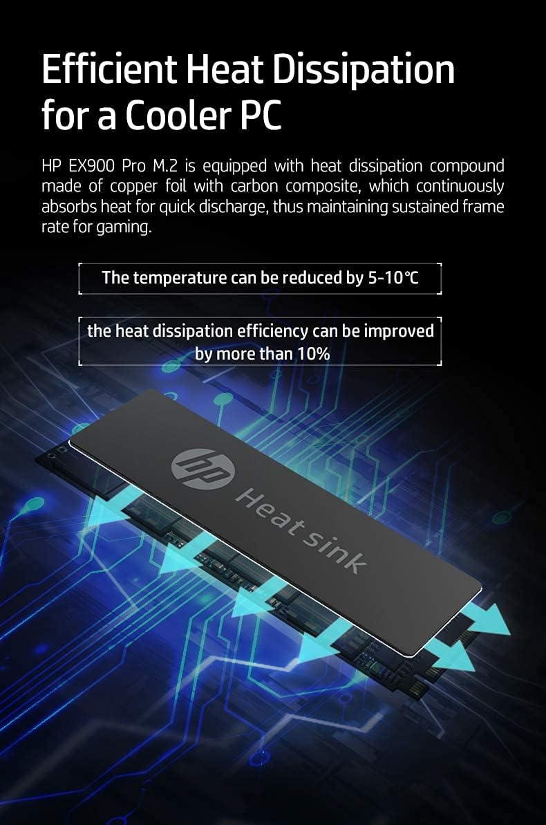 HP EX900 Pro 1TB NVMe Internal PC SSD - Gen3 x4 PCIe, M.2 2280, 3D NAND, Up to 2095 MB/s - 9XL77AA#ABA