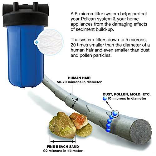 Pelican Water 10 in. 5 Micron Sediment Replacement Filter (4-Pack)