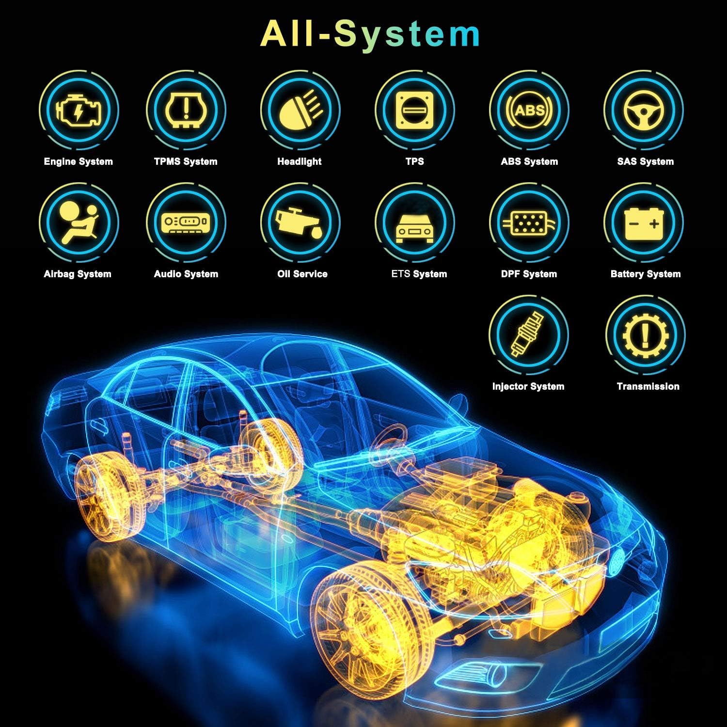 FOXWELL NT510 Elite All System Diagnostic Tool for Mercedes Benz Code Reader Scan Tool Bi-Directional OBD2 Scanner w/ ABS Auto Bleed HVAC ABS Brake SRS Airabg TPMS Oil Light Reset