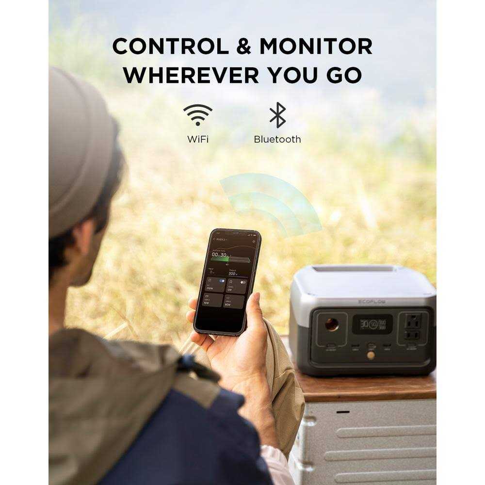 EcoFlow RIVER 2 Portable Power Station - Shop Hardware Tools Online Store