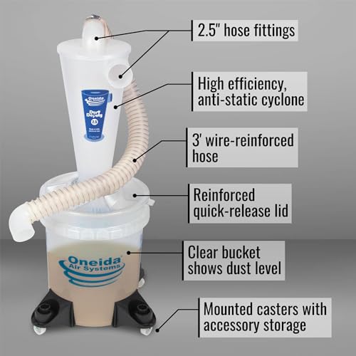 Oneida Air Systems Dust Deputy Deluxe Cyclone Separator Kit