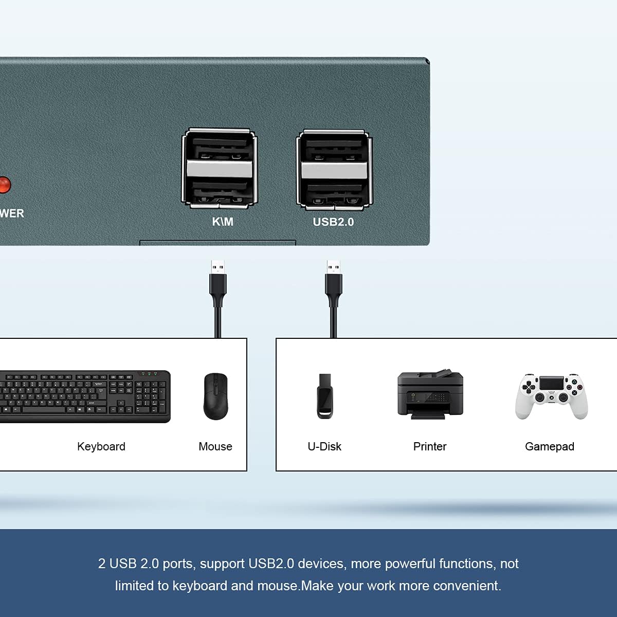 KVM Switch Dual Monitor 4 Port HDMI, 4K@60Hz (YUV 4:4:4) Extender Display. 4 Computers 2 Monitors and Keyboard Mouse by Hotkey Switch Control, 2 USB 2.0, 4 in 2 Out with 8 HDMI and 4 USB Cables