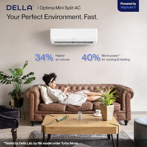 DELLA 9-24K BTU JA Series Wifi Enabled 17/19/20 SEER2 Energy Efficient Mini Split Air Conditioner & Heater Ductless Inverter System Pre-Charged Heat Pump