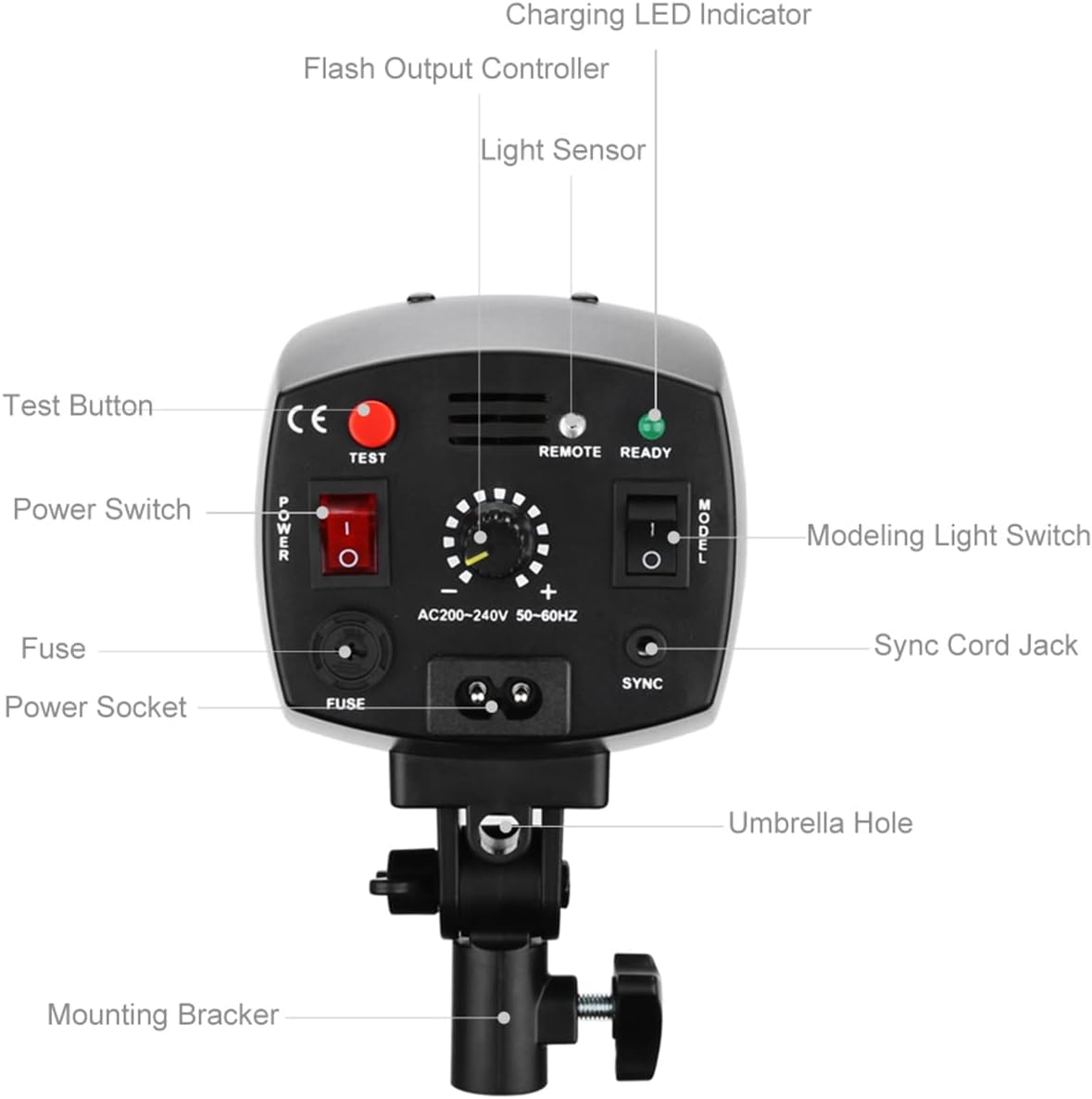 Godox K-150A 150WS Strobe Studio Flash Light Kit, 5600±200K Color Temperature and 0.5-3s Recycle Time, 1/2000-1/800s Flash Duration for Studio Photography