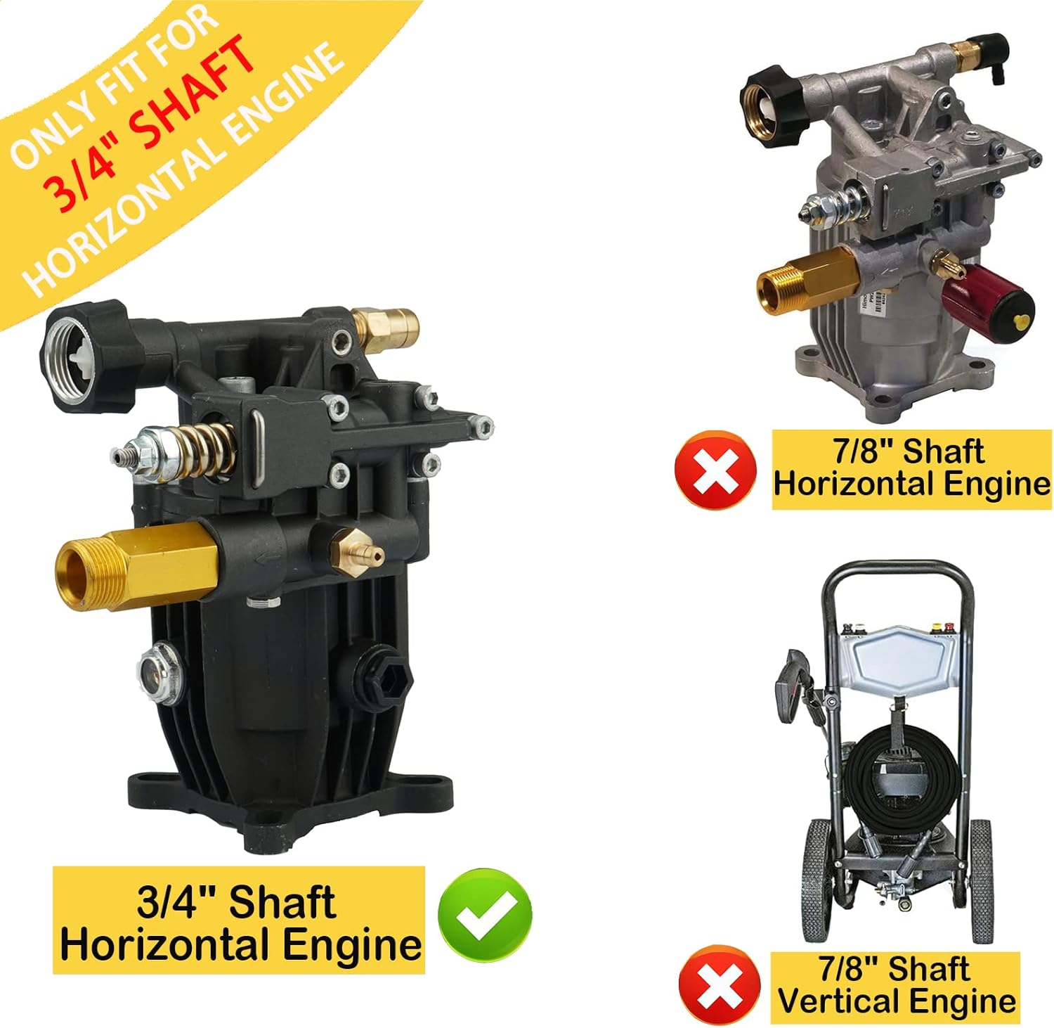Youxmoto 3/4 Shaft Horizontal Pressure Washer Pump, Max 3300 PSI @ 2.5 GPM Universal Power Washer Pump, Fit for Troy-Bilt, Karcher, Generac, Simpson, Honda, Anodized Die-Cast Aluminum