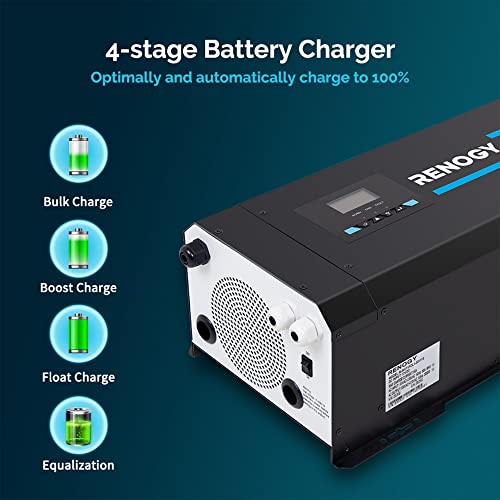Renogy Pure Sine Wave Inverter Charger