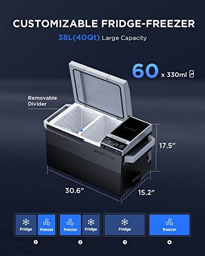 EF ECOFLOW GLACIER Car Refrigerator