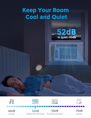 Midea EasyCool Window Air Conditioner