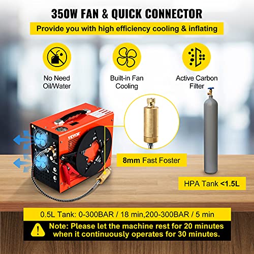 VEVOR Portable Air Compressor 4500 Psi