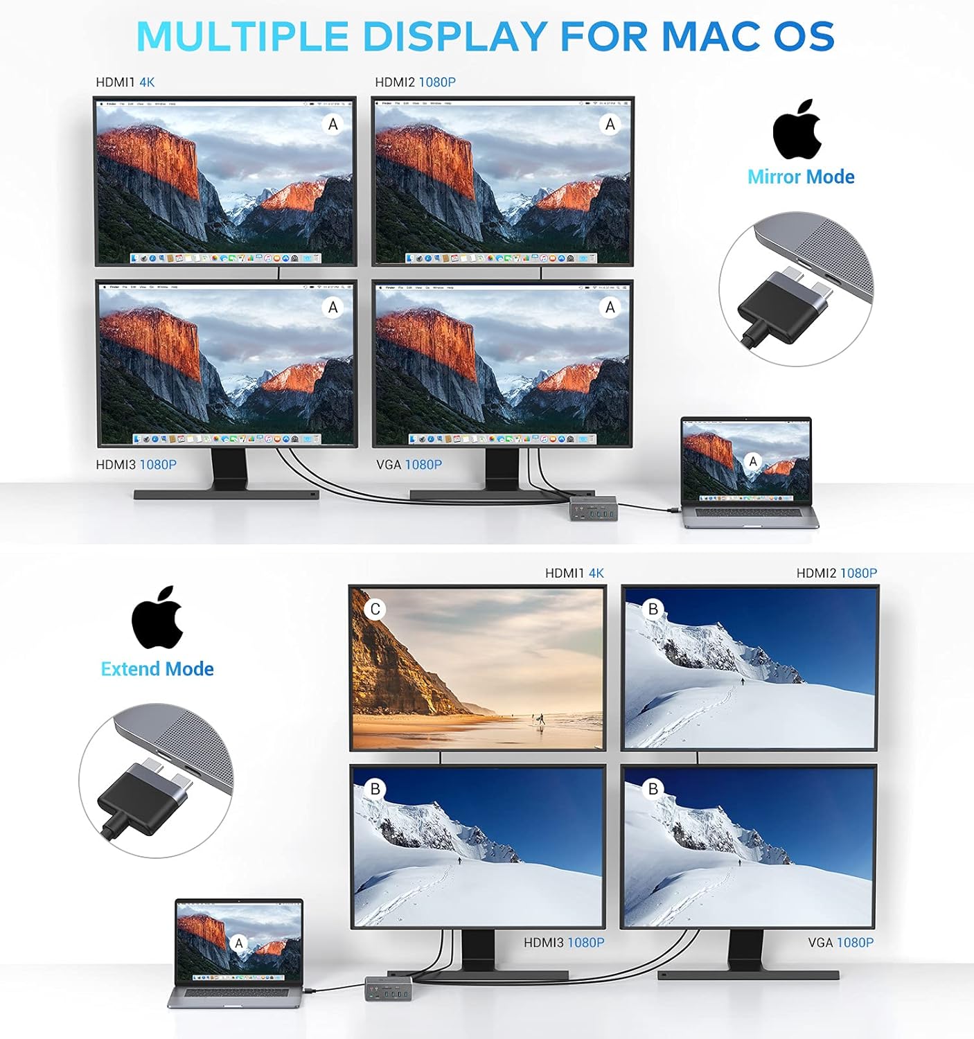 Docking Station,UtechSmart 19 in 1 Quadruple Display Laptop USB C Docking Station,USB C Hub Dock 3 HDMI Adapter for MacBook&Windows (3 HDMI,VGA,PD 3.0,Ethernet,SD/TF Card Reader,Audio,6 USB Ports)