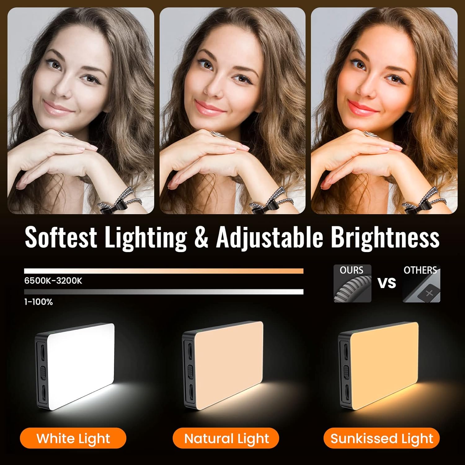 Video Conference Light,CRTBETLIF Video Lighting for Laptop Computer,Webcam Light Zoom,Live Streaming Light Adjustable Tripod,DSLR Camera Light,Remote Meetings Pack of 2