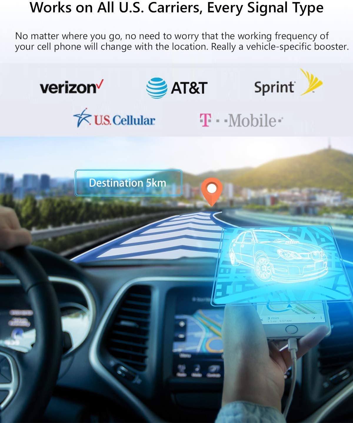 Cell Phone Booster for Car Truck Use 5 Bands Vehicle Cell Service Booster Signal Repeater for AT&T, Verizon, T-Mobile-GSM 3G 4G LTE Voice & Data - FCC Approved
