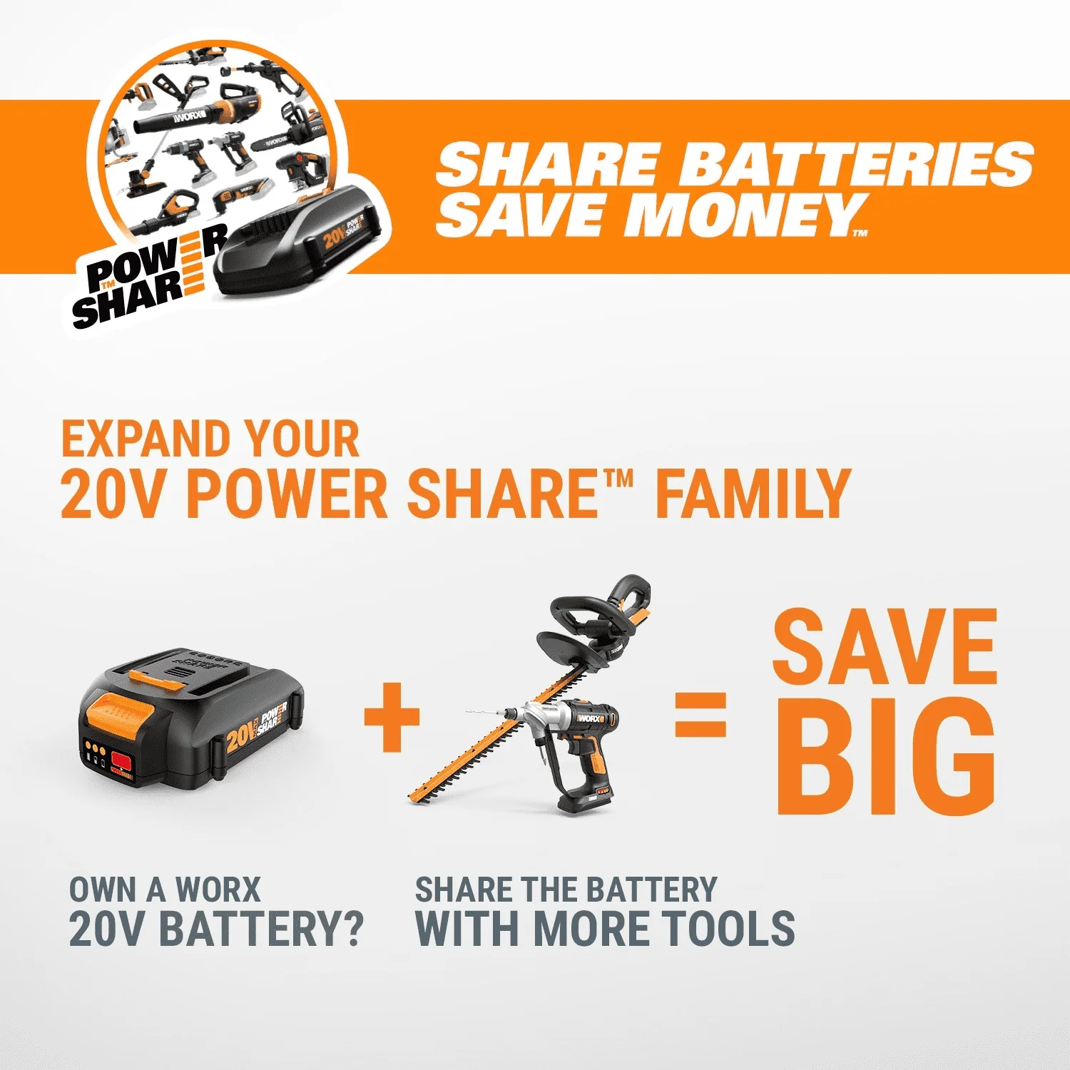 Worx WG170.2 20V Power Share GT Revolution 12 Cordless String Trimmer