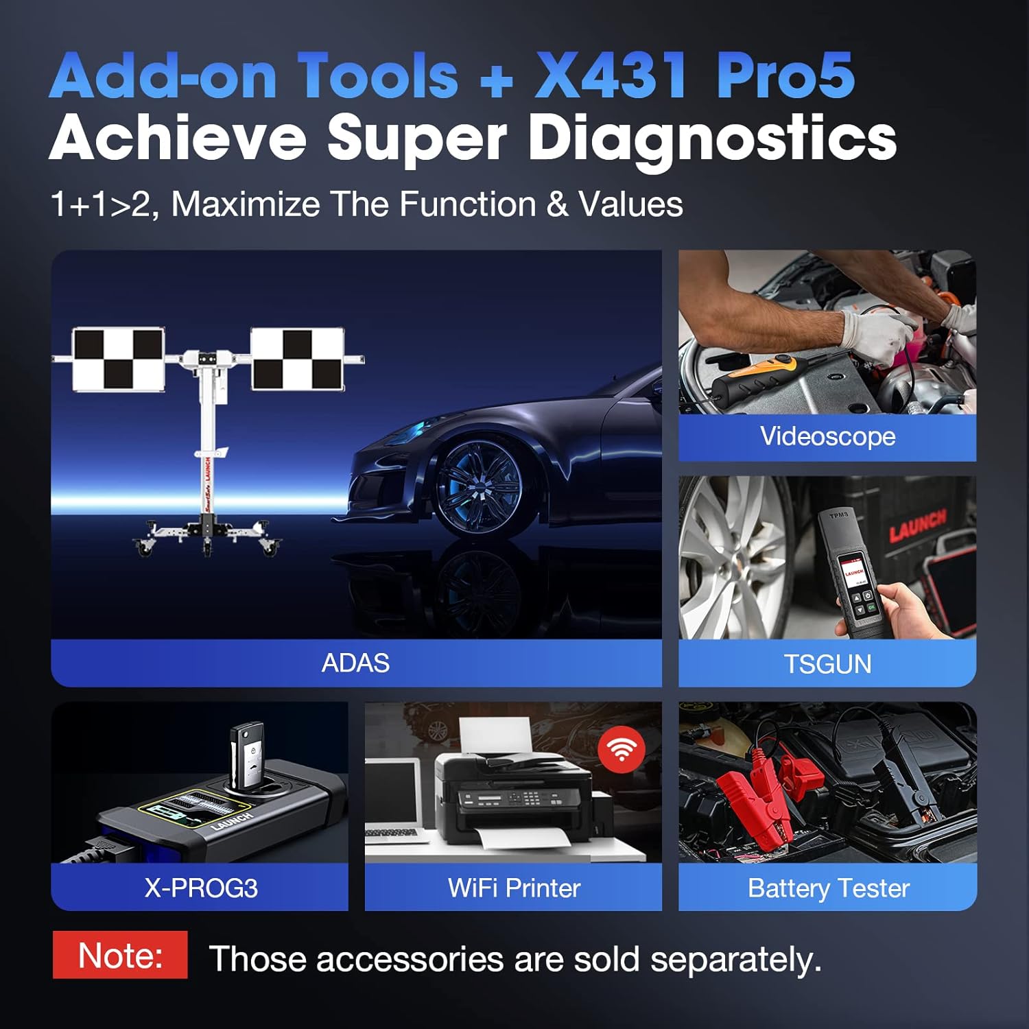 LAUNCH X431 PRO 5 Scan Tool: 2022 Bidirectional Auto Scanner with J2534 Programming & ECU Coding, OEM All System Diagnostic 50+ Services, SmartLink Box, Upgraded of X431 V+