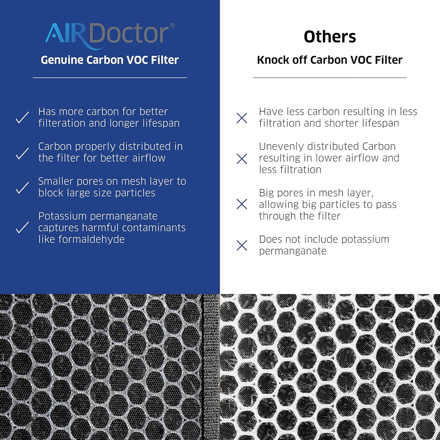AIRDOCTOR AD3500 Air Purifier with additional VOC & Pre Filter Bundle