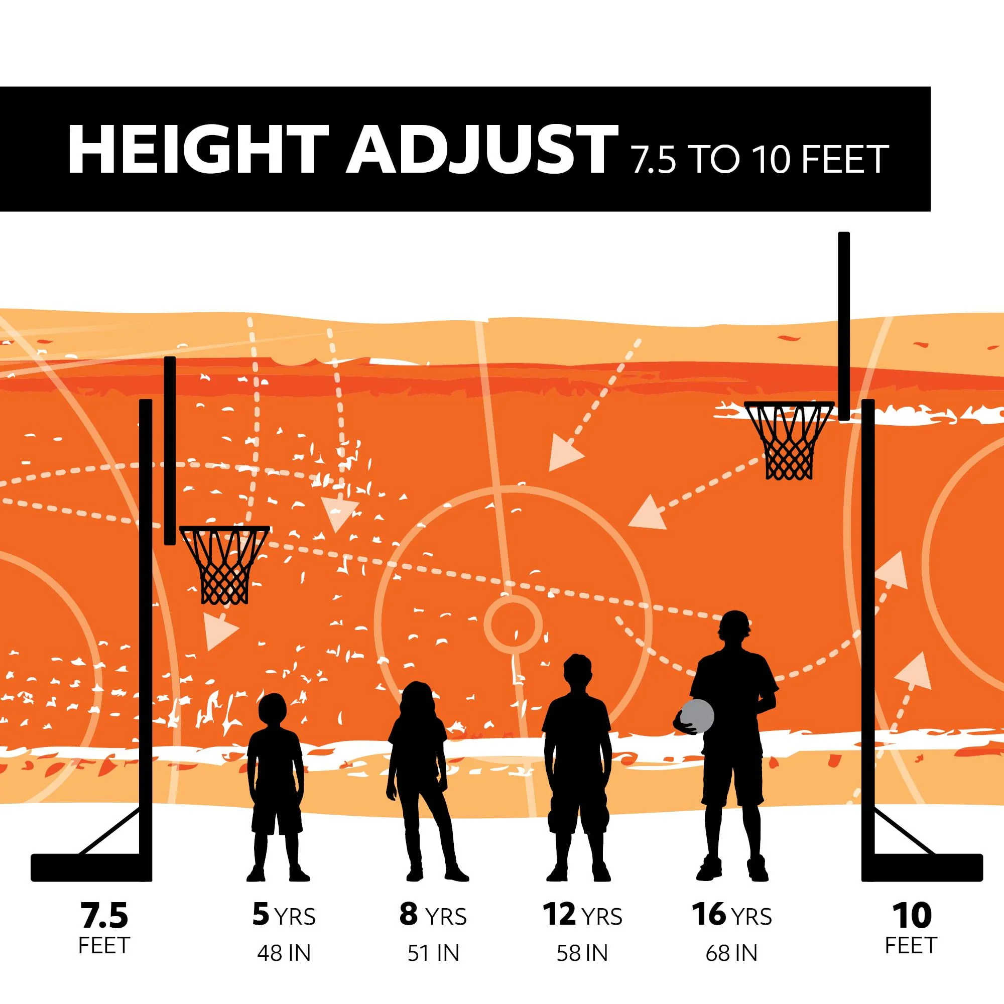 Lifetime Adjustable Portable Basketball Hoop (54-Inch Acrylic) - 71522