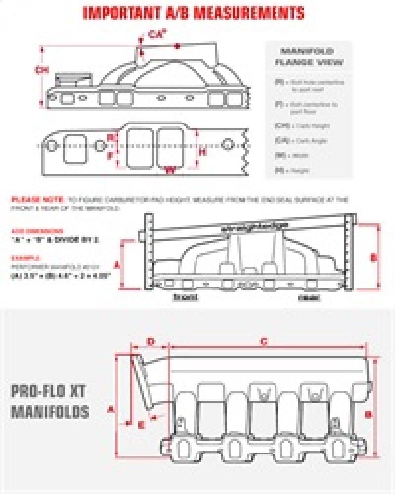 Edelbrock 7193 Performer RPM Intake Manifold