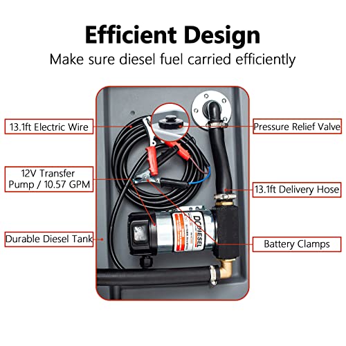 KING CHAO FOO 52 Gallon Portable Fuel Tank, Gasoline Fuel Tank with 12V Electric Fuel Transfer Pump, Diesel Fuel Tank with 19ft Electric Wire & 3 Gears Padlock Manual Fuel Nozzle (Red)