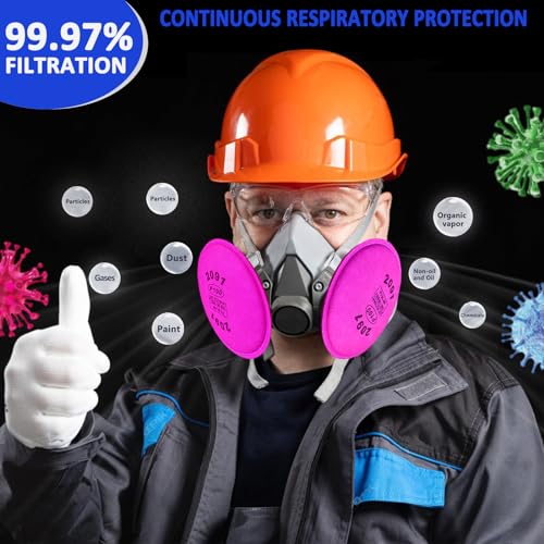 2091 P100 Particulate Filter Compatible with 2091