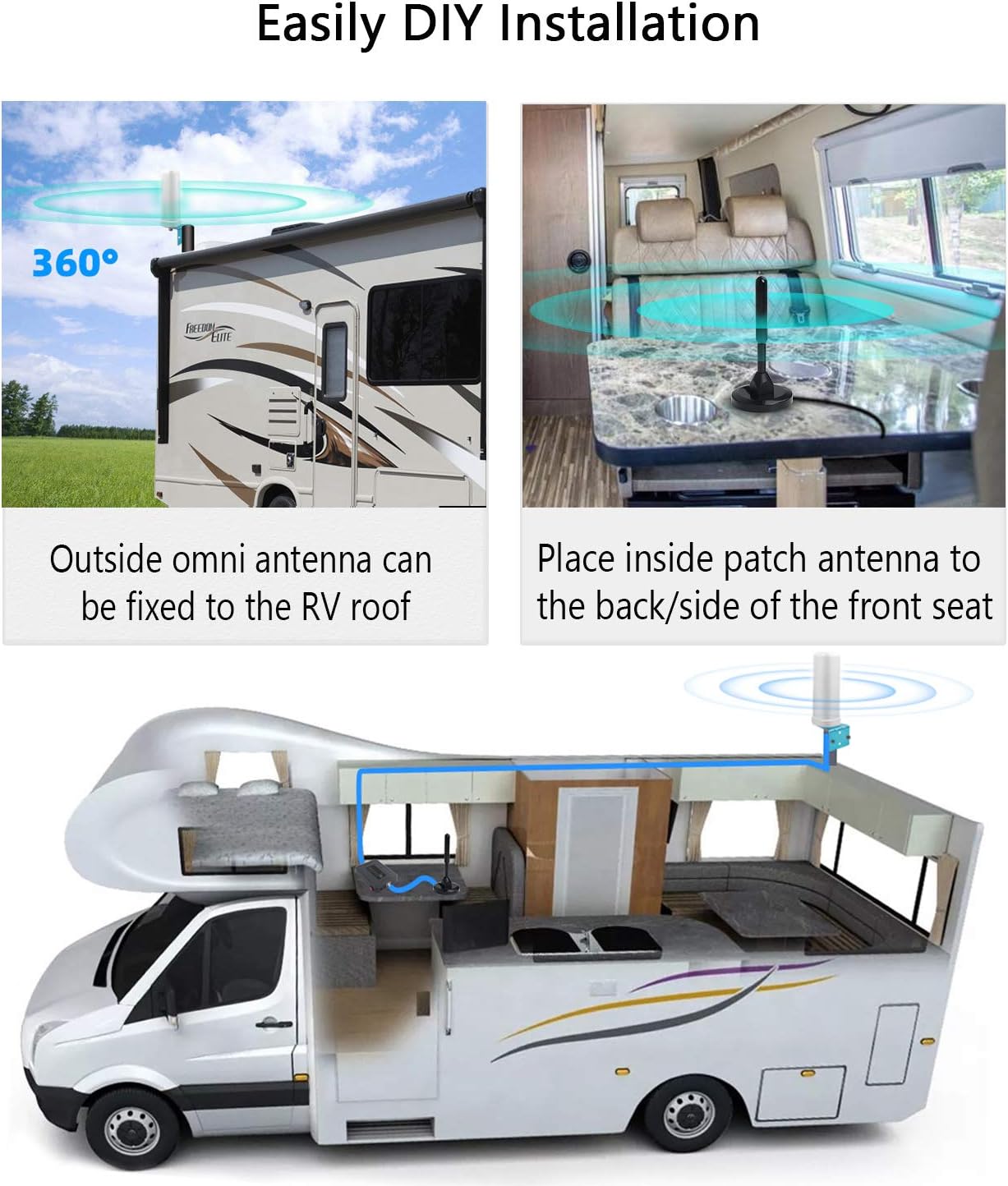 5 Band Cell Phone Signal Booster GSM 3G 4G 5G LTE Signal Repeater Cellular Amplifier for RV, Motorhome,Truck, Small Cabin Vehicle - Supports All US Carriers on Band 2/4/5/12/13/17