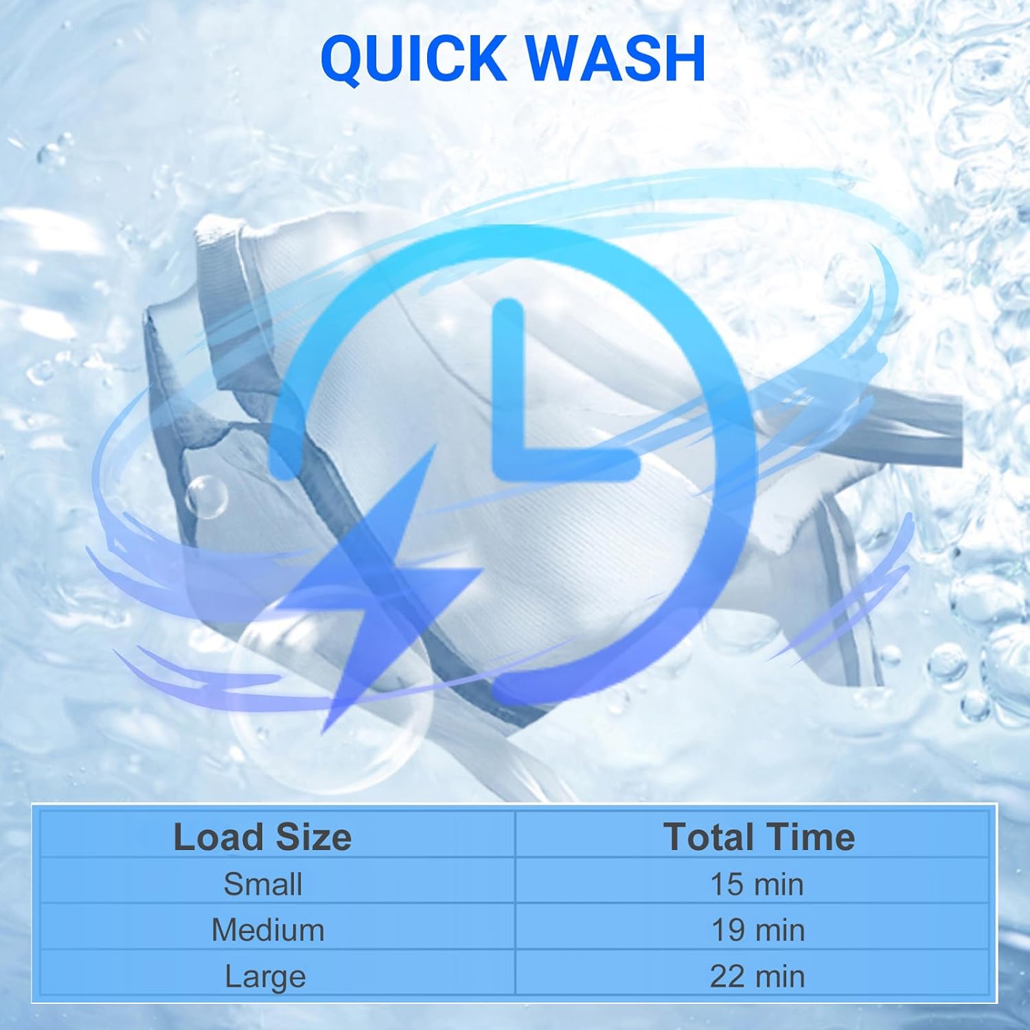 1.7 Cu.Ft Washing Machine, Washing Machine,6 Cycles Washer Machine with Child Lock,Delay Start for Apartments, RV…