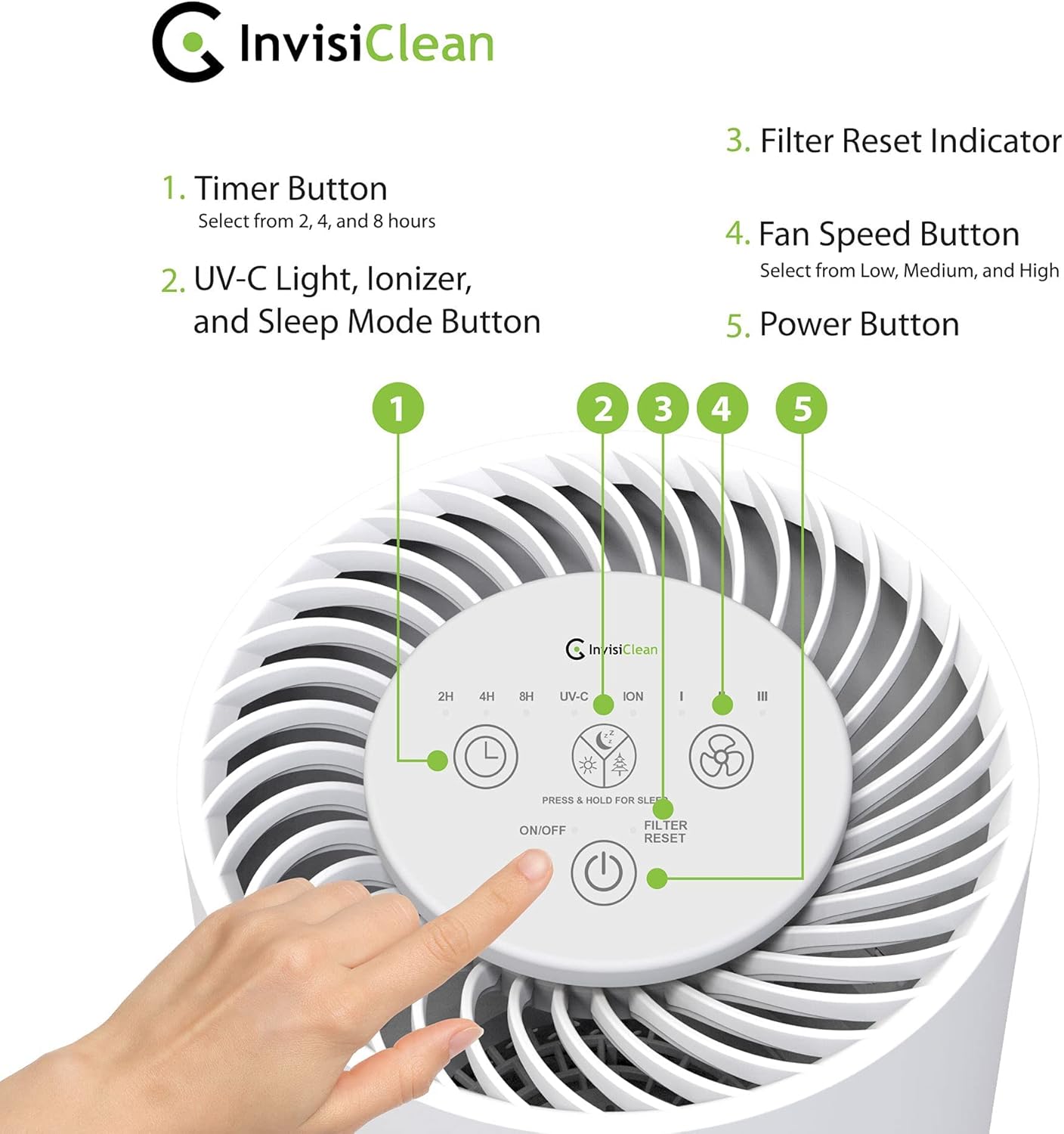 InvisiClean Stella 5 in 1 Air Purifier - H13 True HEPA, UV Light, Ionizer, Carbon Filter, Prefilter - Air Purifier for Allergies & Pets, Viruses, Bacteria, Home, Large Rooms, Dust, Mold, Allergens, Smoke, Odor Elimination Model: IC-2010