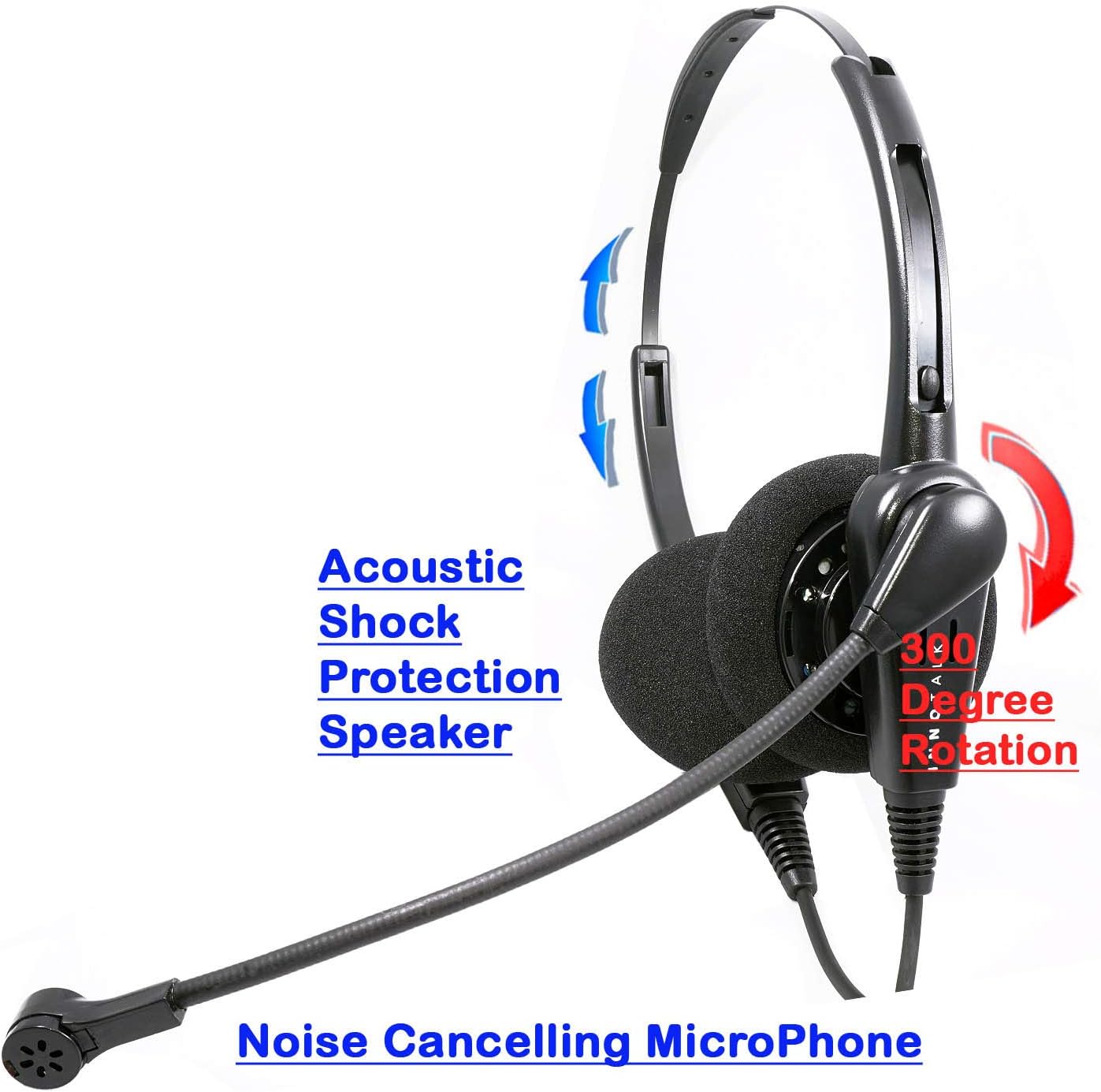 Phone Headset Compatible with Avaya Nortel Phone 1140e, 3903, M3904, NT8B30, NT8B40 Headset - Cost Effective Customer Service Binaural Noise Cancel Headset