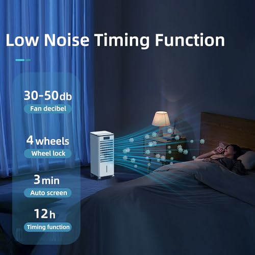 Portable Air Conditioners