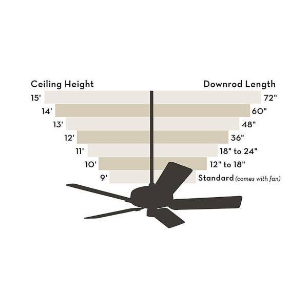 Hunter Channing 52 in. LED Indoor Snow White Ceiling Fan with Light