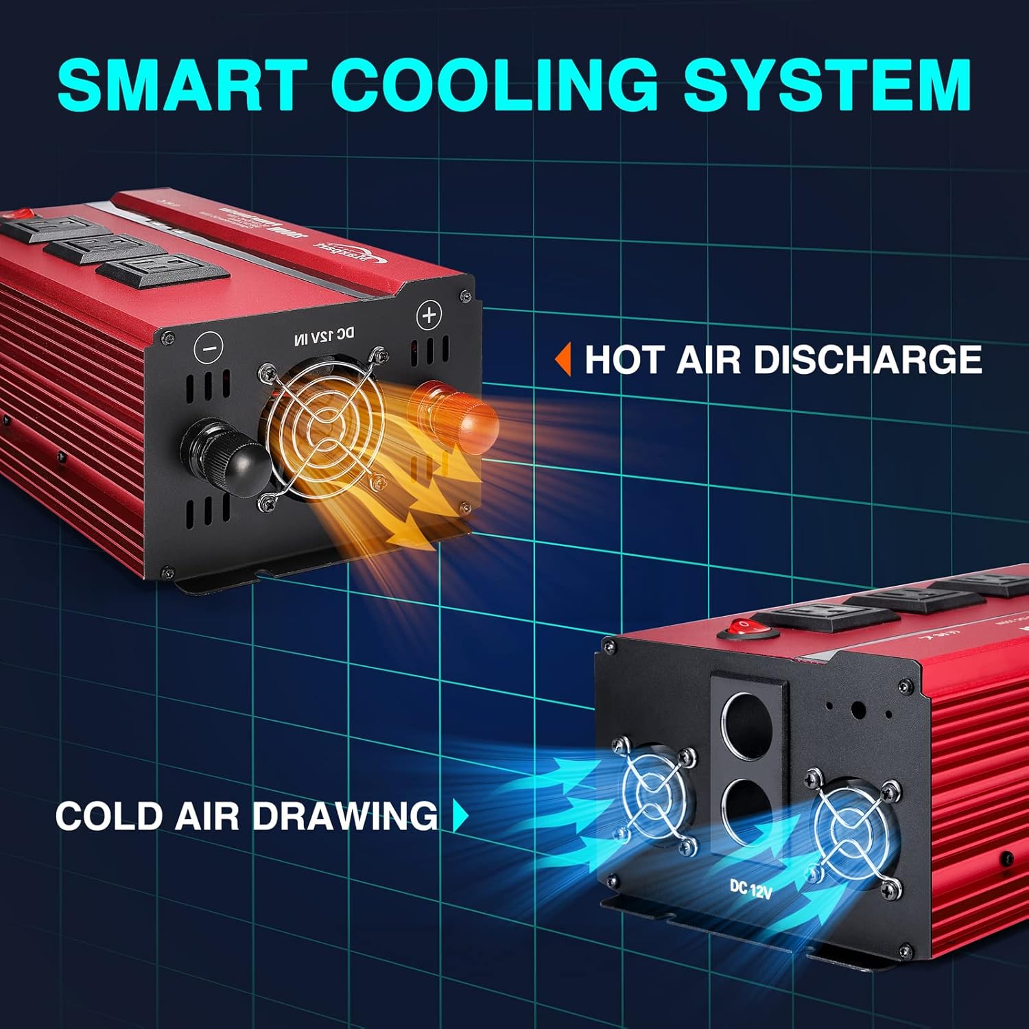 2000W Power Inverter 12v DC to 110v AC Converter with 3 AC Outlets, 2000 Watts Car Inverters for Vehicles Truck with 2 USB Charging Port (0-2.4A) and Car Cigarette Lighter,Solar Setup Inverter