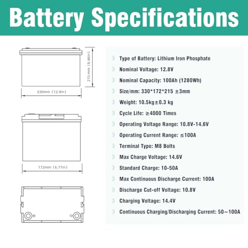 12V 100Ah LiFePO4 Lithium Battery, Up to 15000 Deep Cycles, Low-temp Protection, Ideal for RV, Marine, Trolling Motor, Solar/Wind, Off-Grid and more (12.8V 100Ah)