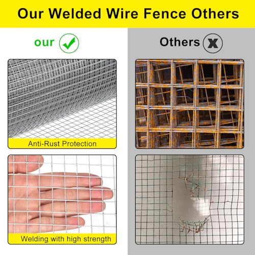 uxcell Hardware Cloth, Galvanized Welded Wire Fence