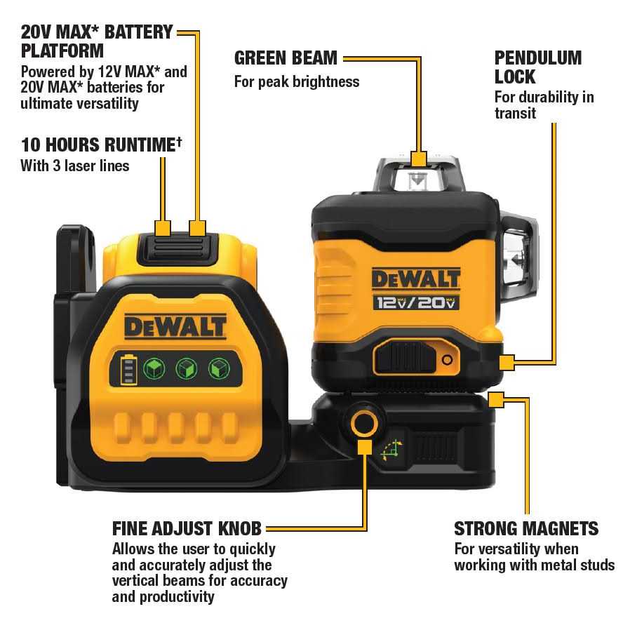 DEWALT DCLE34030GB 20V MAX* 3 x 360 Green Line Laser - Shop Hardware Tools Online Store