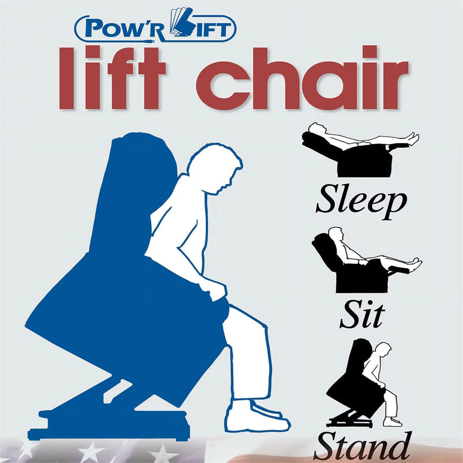Catnapper Release Power Lift Recliner with Zero Gravity Recline in Gray Fabric