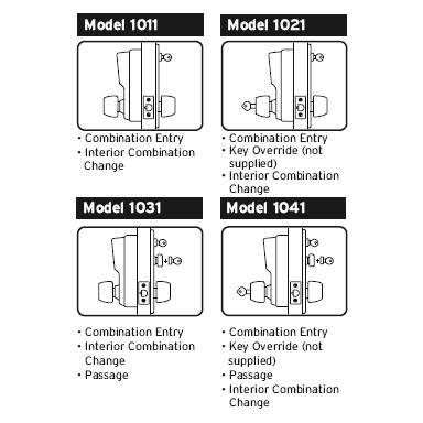 Simplex 1021 5-Button Combination Cipher Lock Less Core Satin Chrome Best IC Prep