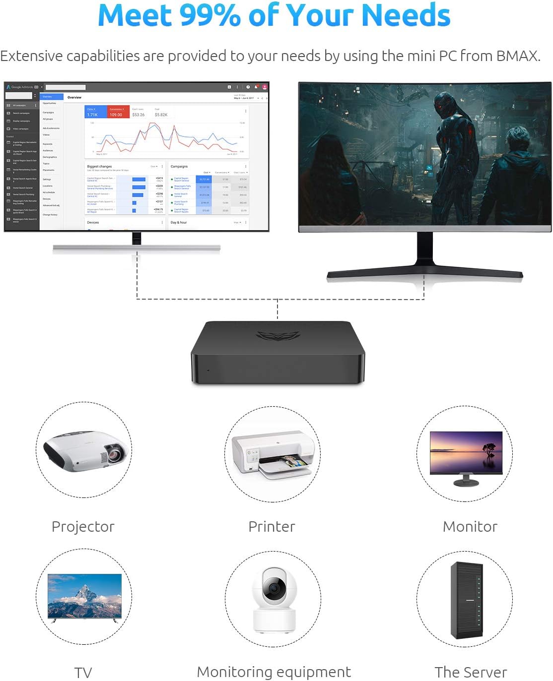 Mini PC Mini PC N4000(up to 2.6GHz) 6GB DDR4/ 64GB eMMC Mini Desktop Computer Fanless 2.4G/5G Dual WiFi HDMI+VGA 4K Dual-Screen Display, BT4.2, USB x4