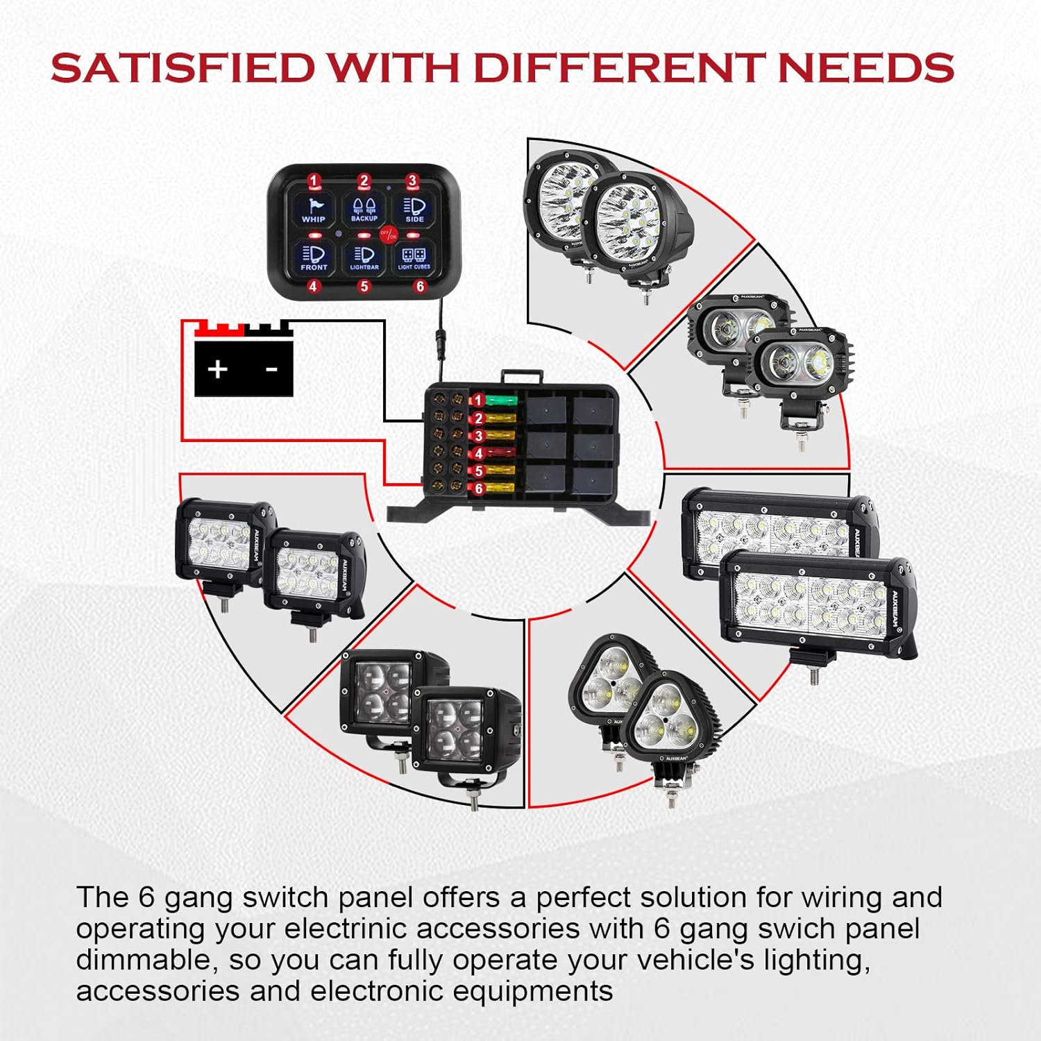 ALAVENTE Universal 6 Gang Switch Panel, Automatic Dimmable Electronic Relay System On-Off LED Car Switch Panel Button Switch Circuit Control Box Touch Screen for Truck ATV UTV Boat Caravan…