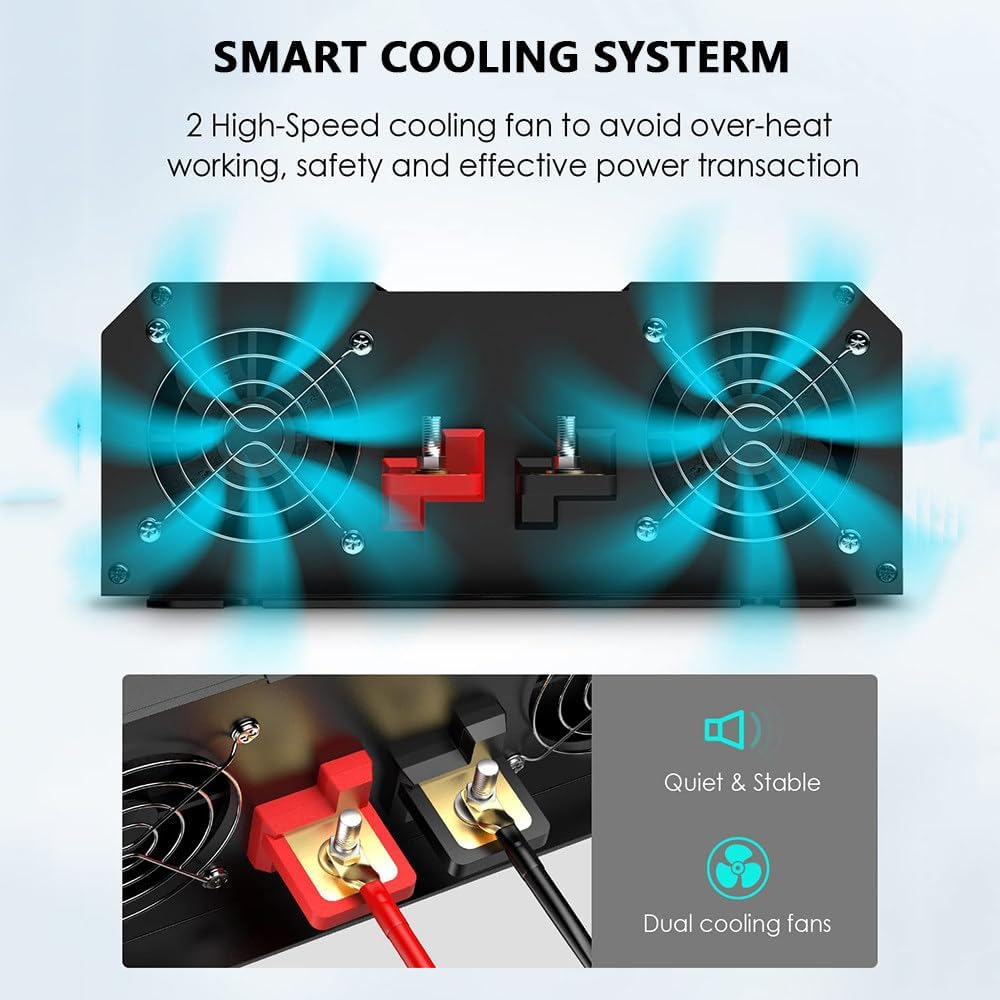 Inverter 5500w, Pure Sine Wave Power Inverter, Dc 12v/24v/48v/60v/72v to 110v/220v Ac Converter, Dual Digital Display and Dual Sockets, Suitable for Rv, and Outdoor Emergency,48V-5500W-110V
