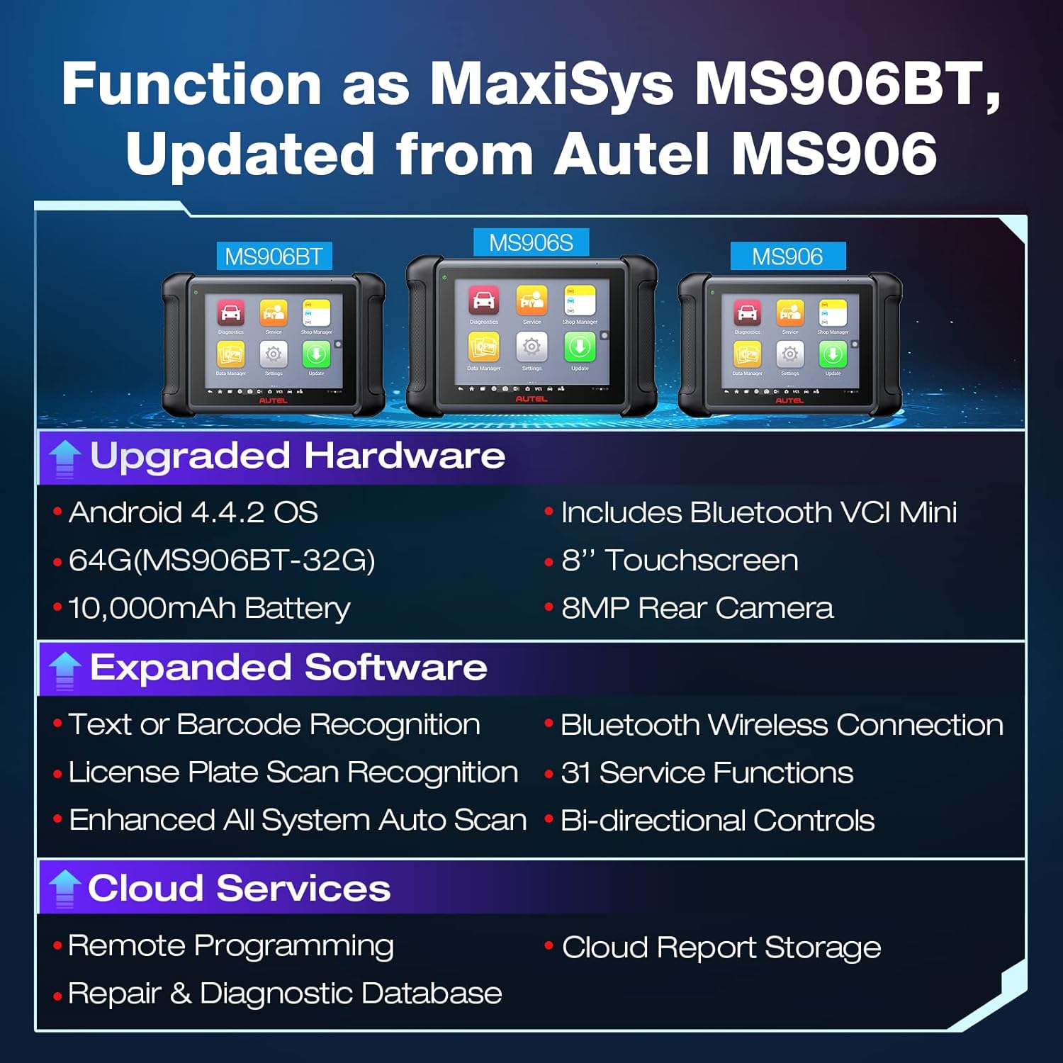 Autel Maxisys MS906S Auto Scanner, 2022 Top Car Scan Tool, Updated of MS906 Bi-Directional Scanner with Bluetooth ECU Coding, 31 Service Functions, All System Diagnostic as MS906BT/MS908/MK908