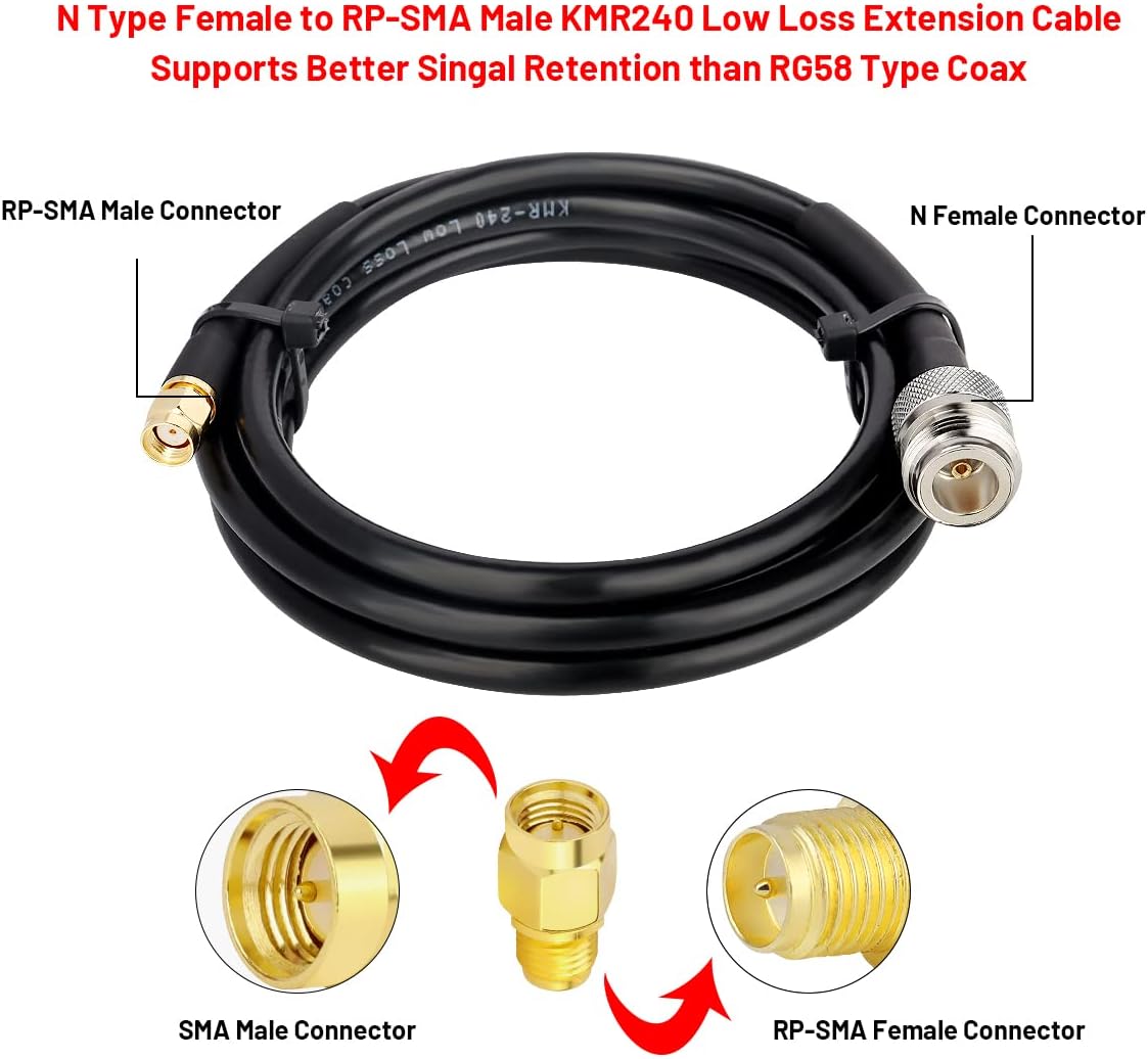 XRDS-RF 5 dBi LoRa Antenna 915Mhz Antenna Outdoor Omni-Directional Antenna with KMR240 Cable and Adapter for Helium Network Helium Miner Hotspot