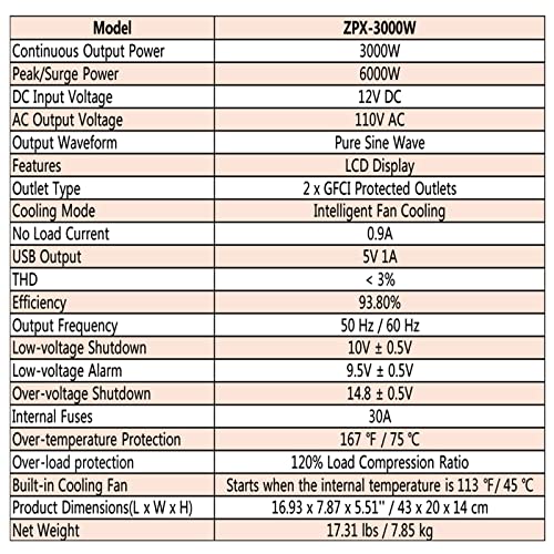 VEVOR Pure Sine Wave Inverter