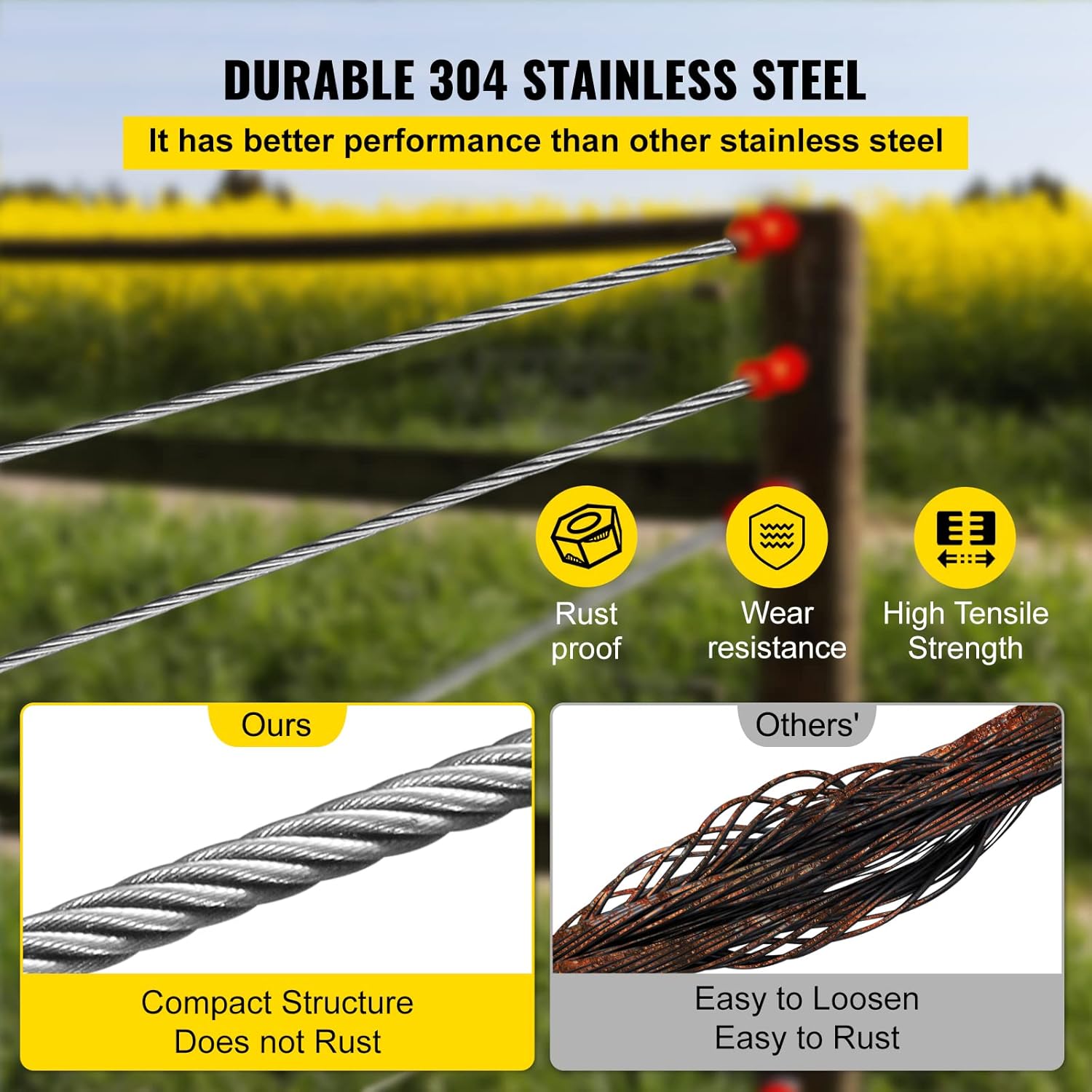 Mophorn Stainless Steel Cable Railing 3/16"x 250ft, Wire Rope 304 Marine Grade, Braided Aircraft Cable 7x19 Strands Construction for Deck,Rail,Balusters,Stair,Handrail,Porch,Fence